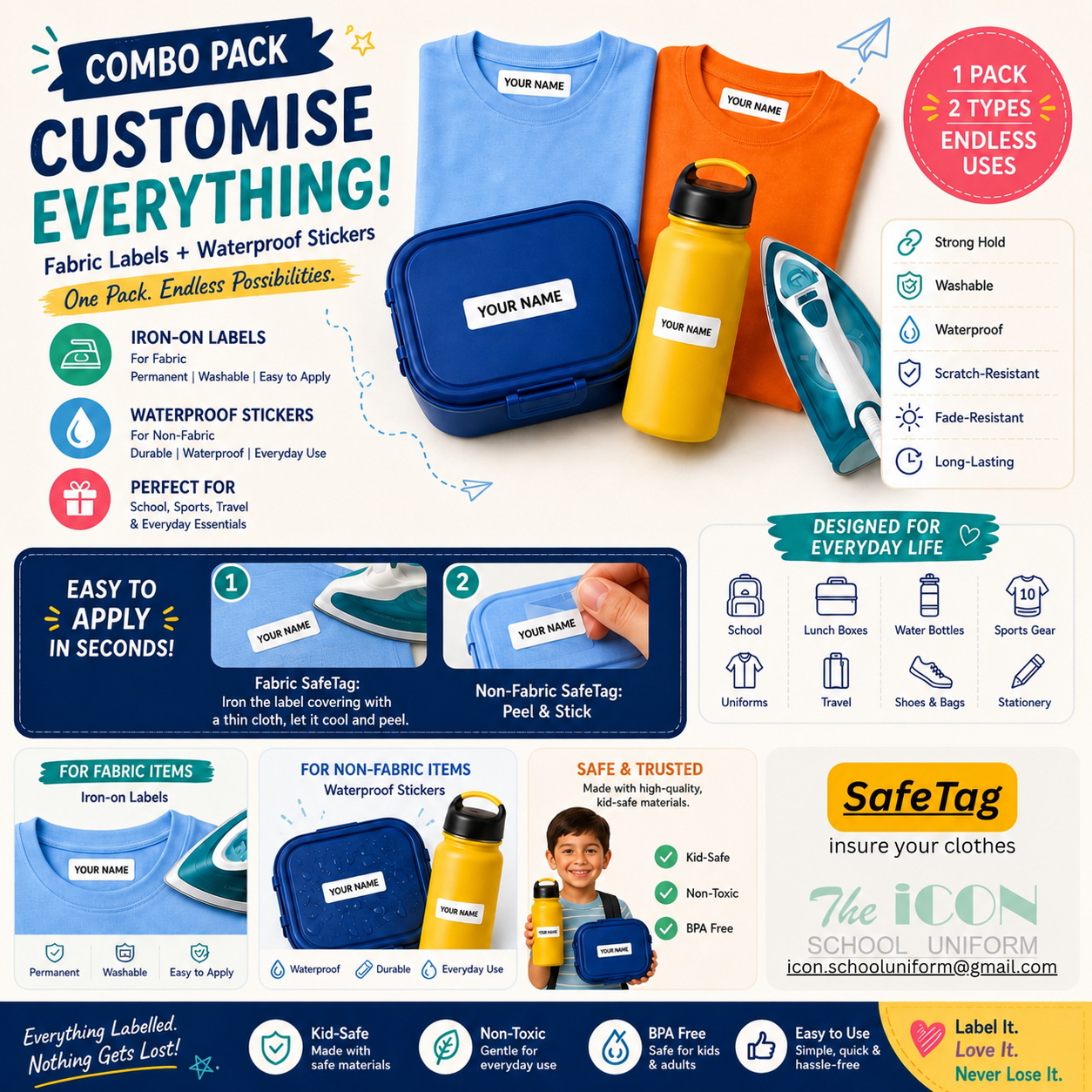 TGSI SafeTag